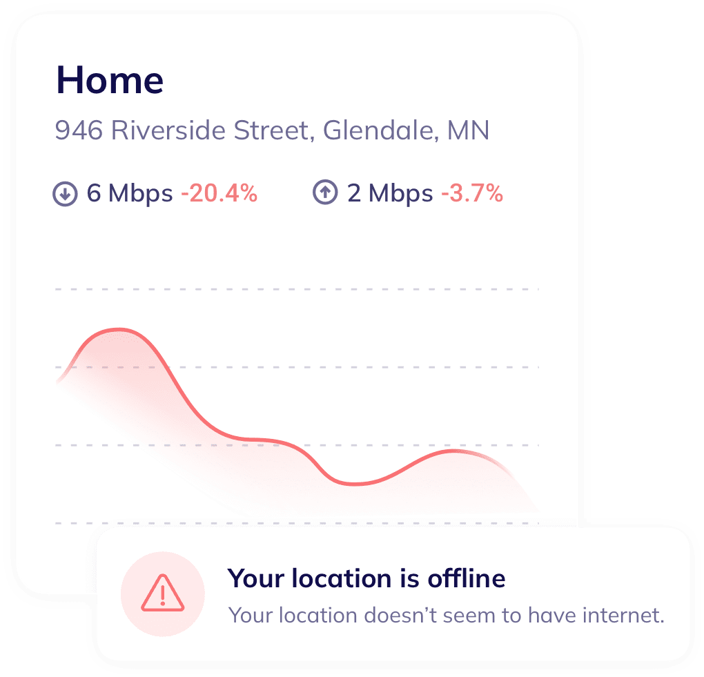 site-monitoring-two-cards